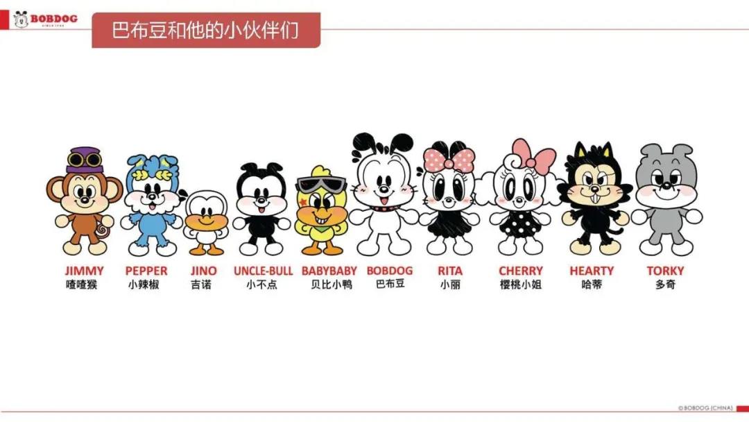 中國母嬰產(chǎn)品聯(lián)名IP排行榜